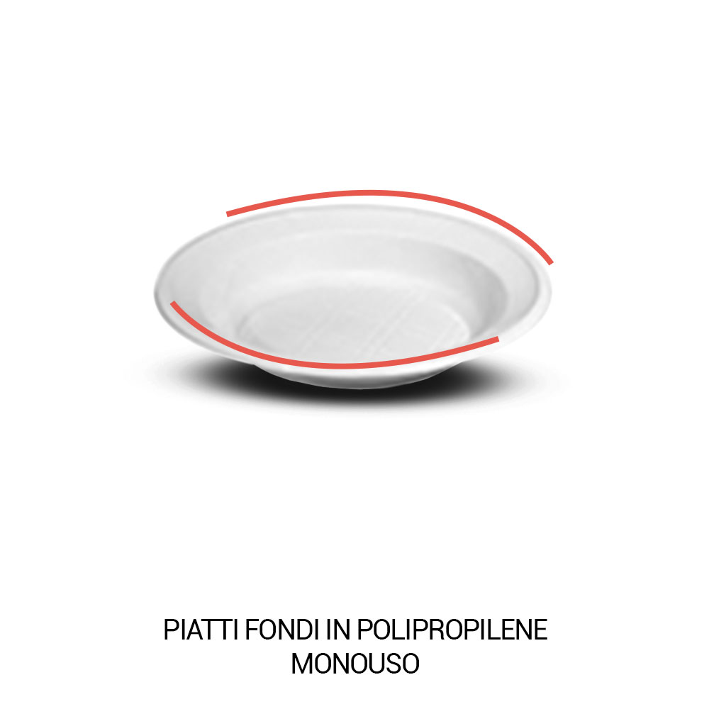 Piatti-fondi-in-polipropilene-monouso